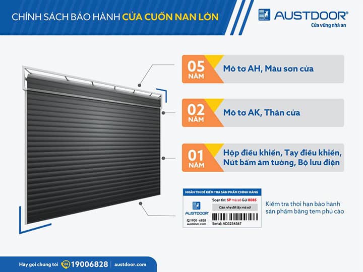 Giới thiệu cửa cuốn Austdoor 2025 giá rẻ tại TPHCM và Hà Nội