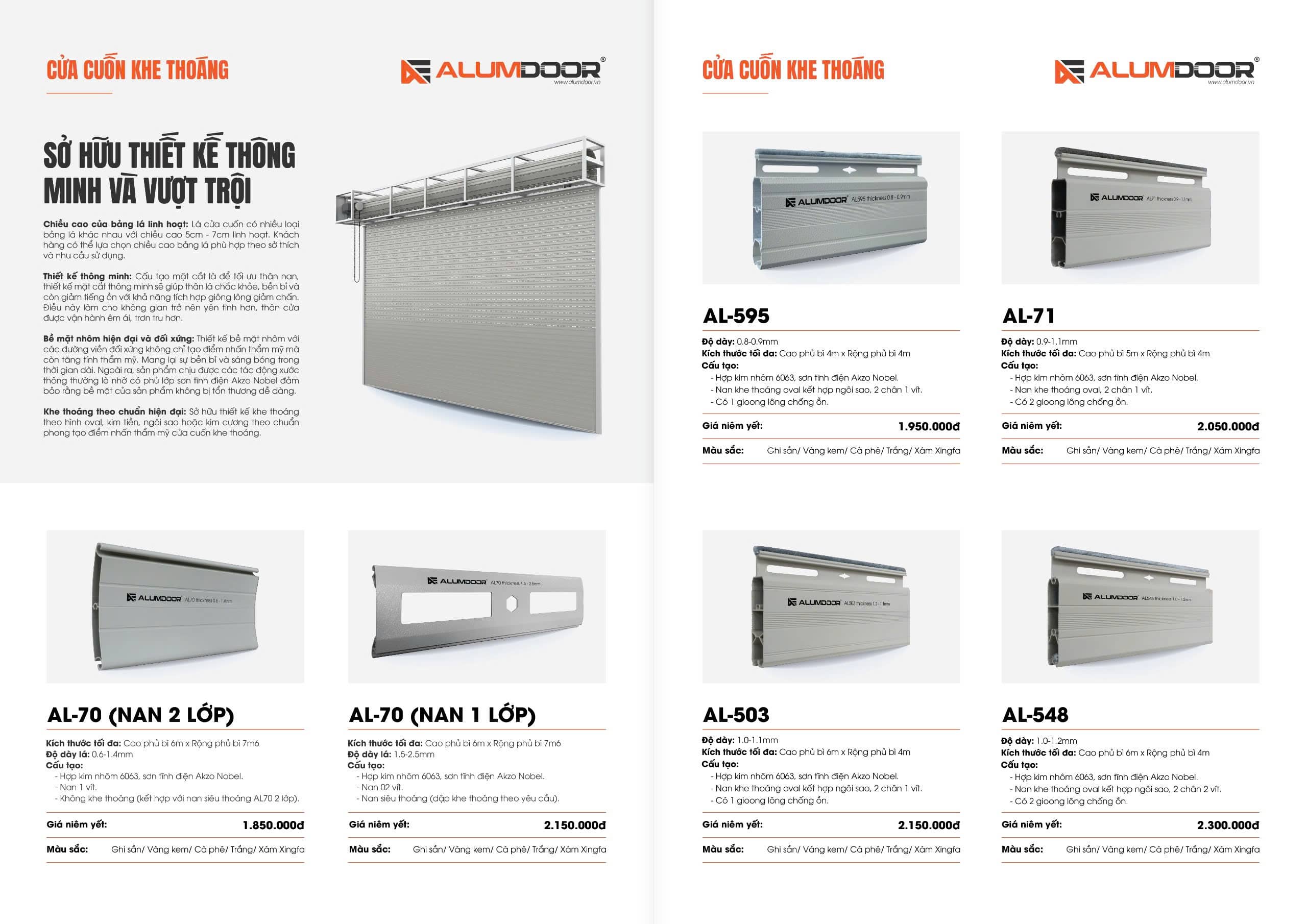 Giá 1m2 Cửa Cuốn Bao Nhiêu? Bảng Giá Mới Nhất 2026 & Tư Vấn Chọn Loại Phù Hợp 14 Các Yếu Tố Ảnh Hưởng Đến Giá 1m2 Cửa Cuốn