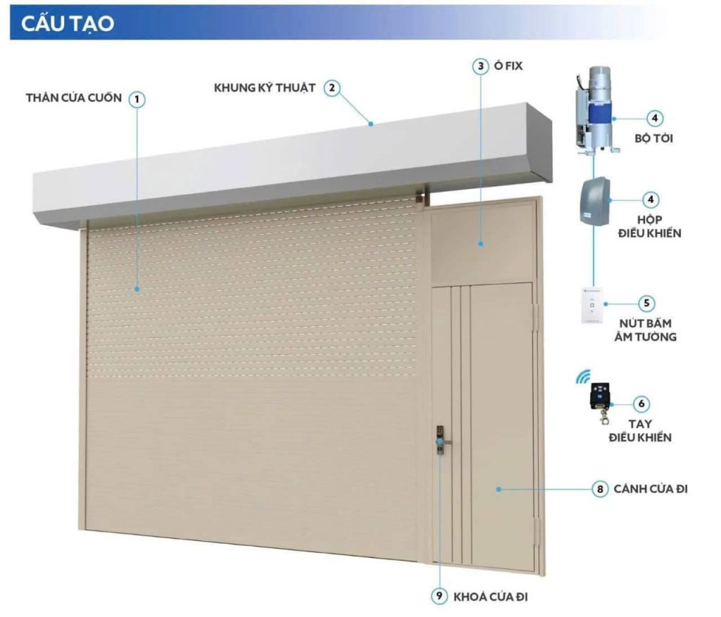 Báo Giá Cửa Cuốn Austdoor 2025 Khe Thoáng, Tấm Liền Phụ Kiện Liên Quan✅Đại Lý Cấp 1 Vua Cửa Cuốn 10 Giải đáp cửa cuốn là gì ? Hiểu một cách đơn giản, cửa cuốn là loại cửa bao gồm nhiều nan (thanh) kim loại như nhôm, thép hoặc inox được ghép lại với nhau