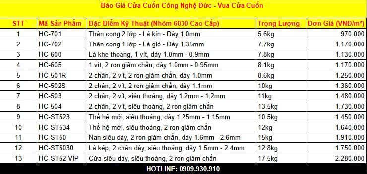 Báo Giá Cửa Cuốn Đức Chính Hãng Mới Nhất 2026 – Giảm 20%, Lắp Đặt Nhanh 10 Báo Giá Cửa Cuốn Đức TP.HCM 2026 – Giá Tốt, Lắp Nhanh 24/7
