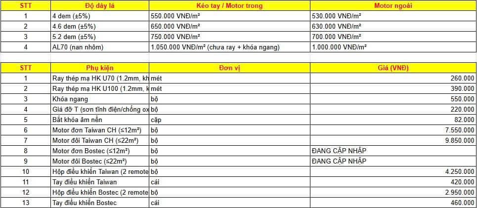 Báo Giá Cửa Cuốn Tấm Liền Austdoor 2026 Tại TPHCM & Hà Nội【 Chỉ Từ 650k/m²】 15 Báo giá cửa cuốn Tấm Liền | cửa cuốn ÚC mới nhất 2026