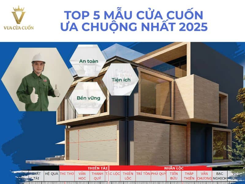 TOP 5 Mẫu Cửa Cuốn Ưa Chuộng Nhất 2025 Phân Tích Chuyên Sâu Từ Vua Cửa Cuốn 10 Top 5 mẫu cửa cuốn ưa chuộng nhất 2025
