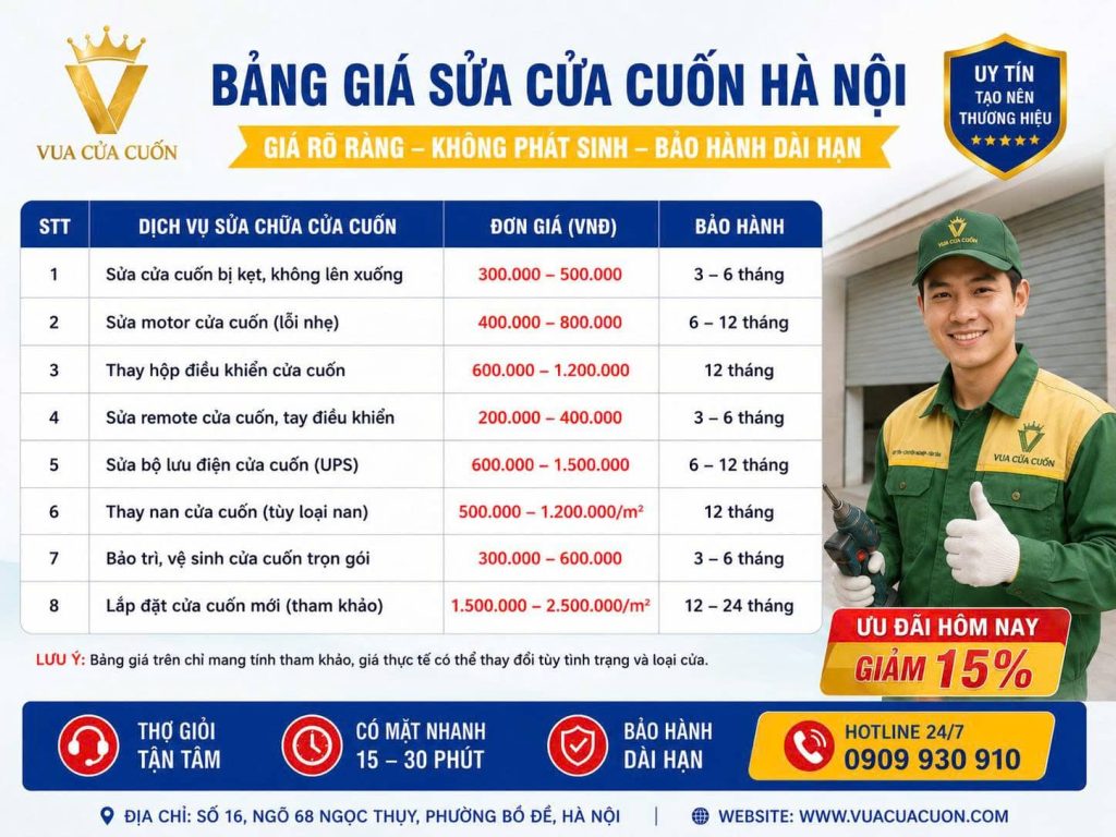Sửa Cửa Cuốn Hà Nội 24/24 – Thợ Có Mặt Nhanh, Giá Từ 200k, Báo Giá Rõ Ràng 22 Bảng Giá Sửa Cửa Cuốn Hà Nội Bị Kẹt Ray, Hỏng Motor, Lỗi Remote