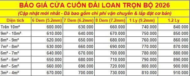 Báo Giá Cửa Cuốn Đài Loan Chính Hãng 2026 ➸ Lắp Đặt Trọn Gói Tại TPHCM【Chỉ Từ 450K/m2】 17 Báo Giá Cửa Cuốn Đài Loan 2026 TPHCM