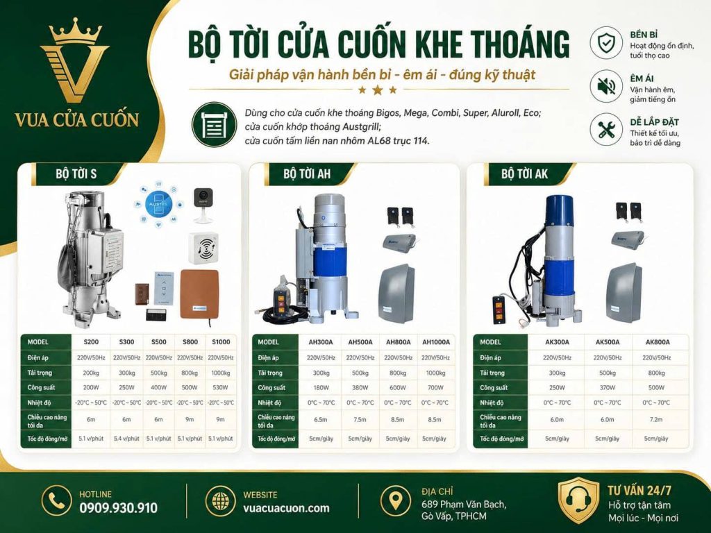 Top 10 Motor Cửa Cuốn Chạy Êm, Tải Khỏe – Kinh Nghiệm Chọn Mua Từ Vua Cửa Cuốn 26 Top 10 Motor Cửa Cuốn Tải Khỏe, Dễ Lắp Đặt Và Dễ Bảo Trì